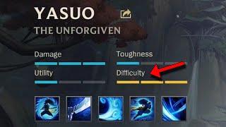 Yasuo is a "Difficult Champion" in Wild Rift