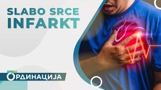 Kako ojačati srce i sprečiti infarkt ? | RTS ordinacija (cela emisija)