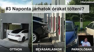 10 dolog, ami rosszul tudsz az elektromos autókról