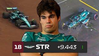 Everything Wrong With Lance Stroll