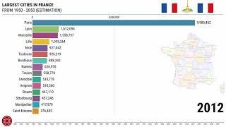 Largest Cities (Metropolitan Area) in France 1950 - 2050