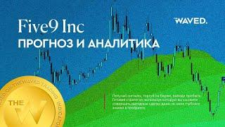 Прогноз цены FIVE9, INC (Five9 Inc) на 2024 год | Трейдинг и инвестиции в Five9 Inc