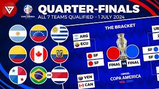 All 7 Teams Qualified Quarter Finals COPA AMERICA 2024