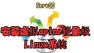 【搞机零距离】保姆级教程：Serv00 安装 Alpine Linux 虚拟系统全攻略