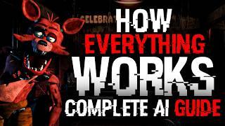 How FNAF 1 Works: Full Game Breakdown