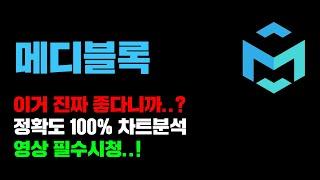 메디블록 [긴급] 이번주 "대폭등" 해줄거임, 이거 진짜 좋다니까..? 정확도 100% 차트분석 영상 필수시청..! #코인시황