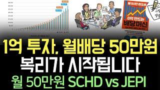 1억 투자, 월배당 50만원 배당금 복리 분기점! 월50만원 배당투자 SCHD vs JEPI