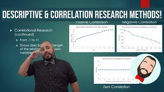 Descriptive & Correlational Research Methods