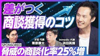 【自動商談ツールが生むセールス新手法】逃さない その商談チャンス / インバウンド商談 / インサイドセールス / SaaS