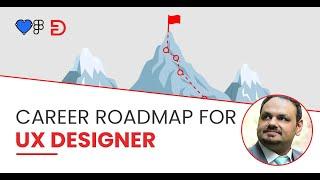 Roadmap for entry level #UX  designers #careerroadmap #uxdesign #userexperience #uxcareer #job