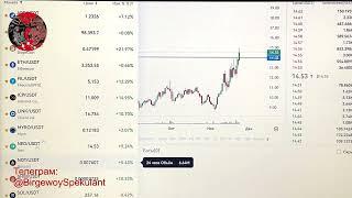 Bitcoin 100.000$. Крипта обзор 24.11.2024. Эфириум, Биткоин прогноз. BTC Теханализ / Trading News