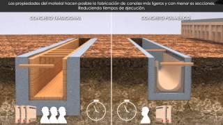 Canales de Drenaje: Soluciones Integrales ULMA