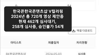 한국콘텐츠샵 V컬러링 2024년 총 720개 영상 제안중 현재 462개 심사대기, 258개 심사중 승인불가 54개