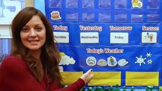 Ideas for Teaching About Weather