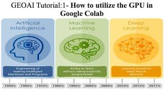 GEOAI Tutorial:1- How to utilize the GPU in Google Colab