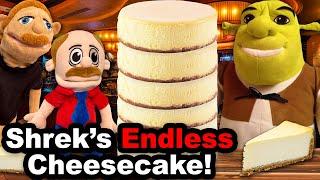 SML Movie: Shrek's Endless Cheesecake!
