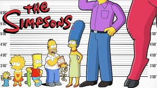 The Simpsons Size Comparison | Biggest Characters of the Simpsons | Satisfying Video