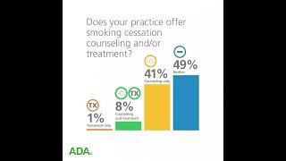 ACE Panel: Smoking Cessation