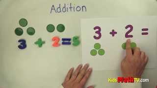 Teach Kids Basic Addition with the aid of chips and pictures - 1st grade