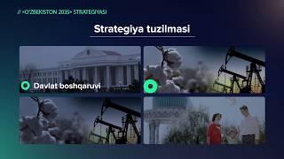 2035 yilga qadar O'zbekiston Respublikasini Rivojlantirish Strategiyasi