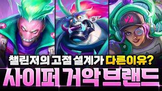 【롤토체스 강의】덱파워를 2배 이상 높여주는 사이퍼 거악 브랜드 사미라덱 완벽 공략