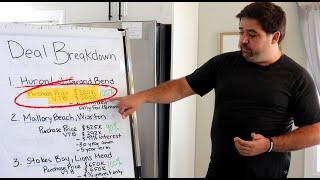 What is a Vendor Take Back Mortgage? | VTB Mortgage Deal Breakdown