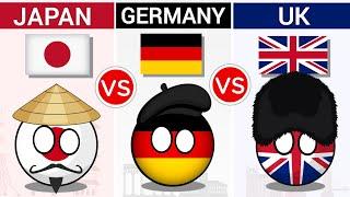 Japan vs Germany vs UK - Country Comparison 2024