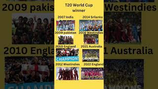 T20 World Cup Winner Team , who will 2024? #cricket #shorts #t20worldcup