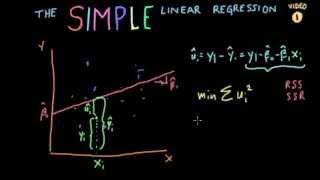 Econometrics // Lecture 2: "Simple Linear Regression" (SLR)
