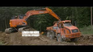 Doosan Crawlers Excavators Features | Doosan Equipment Europe