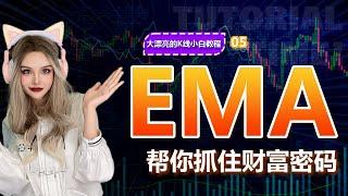 EMA比MA还要好用？教你如何用5条EMA均线掌握财富密码