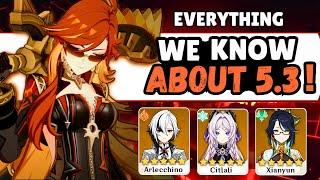 EVERYTHING ABOUT 5.3: MAUVIKA & PYRO TRAVELER, NEW BANNERS, RERUNS! AND MUCH MORE! | Genshin Impact