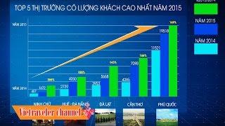 Kỷ lục về thị trường điểm đến 2015 | Vietraveler