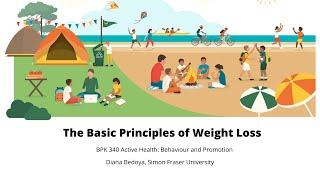 The Basic Principles of Weight Loss