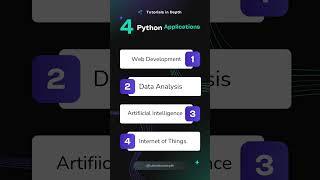 Introduction to Python | Learn Python in Less Than 1 Minute | Python Basics for Beginners #python