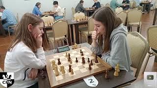 Pinkamena (1761) vs WFM Fatality (2016). Chess Fight Night. CFN. Blitz