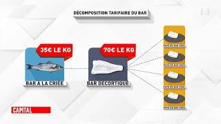 Capital - Fraudes et abus : comment dejouer les pieges de l'ete ?