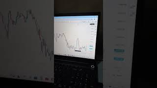 #trading viral short @thetraderoomsss @Shubhammanapure @12thpasstrader1
