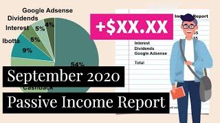 September 2020 Passive Income Report | Financial Independence