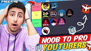 Rating All Youtubers Gameplay Noob To Pro??[A_s Gaming] - Free Fire India