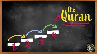 With THIS plan, ANYONE can learn the Qur'an | Arabic101