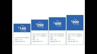 reliance jio 4g tariff plan