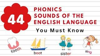 44 Phonics Sounds (Phonemes) of the English Language You Must Know