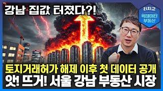 Seoul-Gangnam burning... local real estate 'signaling a rebound'? 지금 안 보면 손해!