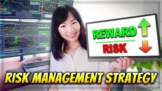 Risk Management & Position Sizing Strategy for Trading