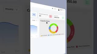 Medtech Admin Dashboard UI UX Design