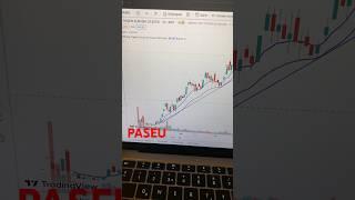 PASEU Teknik Analizi 02/10/2023 #paseu
