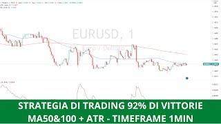 STRATEGIA DI TRADING 92% DI VITTORIE - MA50&100 + ATR - TIMEFRAME 1MIN