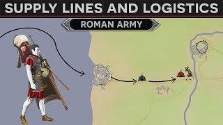 Roman Army Supply Lines and Logistics (Overview)