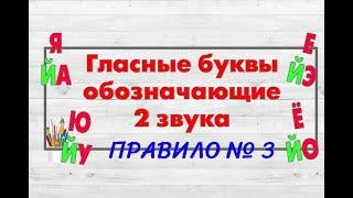 Буквы Е, Ё, Ю, Я обозначающие  2 звука 3. После гласной.
